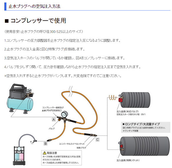bntt3gd